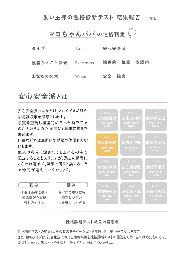 検査結果